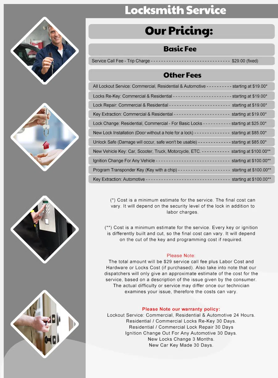 Ortega Forest FL Locksmith Store, Jacksonville, FL 904-601-5055